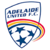 Adelaide United (w)