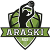 Araski (w)