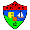 Boiro