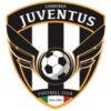 Canberra Juventus