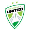 Canberra United (w)