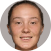 Charaeva A