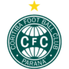 Coritiba Parana (w)