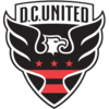 DC United