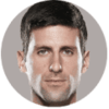 Djokovic N