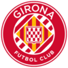 Girona U19