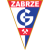 Gornik Zabrze U19