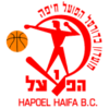 Hapoel Haifa