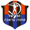 Hapoel Ironi Arraba