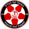 Hapoel Nof HaGalil U19