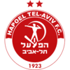 Hapoel Tel Aviv U19