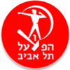 Hapoel Tel-Aviv