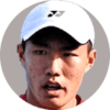 Hsu Yu Hsiou