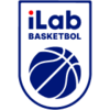 iLab Basketboll
