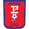 Iskra Danilovgrad