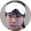 Ito Aoi