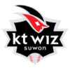 KT Wiz Suwon