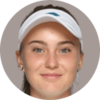 Kudermetova P