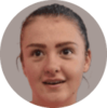 Kuzmova K