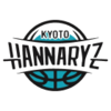 Kyoto Hannaryz