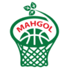 Mahgol