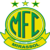 Mirassol U20