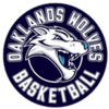 Oaklands Wolves (w)