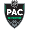 Pacific Division