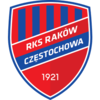 Rakow Czestochowa