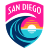 San Diego Wave (w)