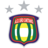 Sao Caetano do Sul U20