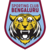 SC Bengaluru