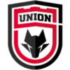 Shaanxi Union U20