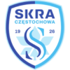 Skra Czestochowa