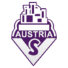 SV Austria Salzburg