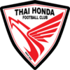 Thai Nguyen U19 (w)