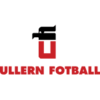 Ullern