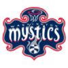 Washington Mystics (w)