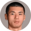 Zhang Tianhui